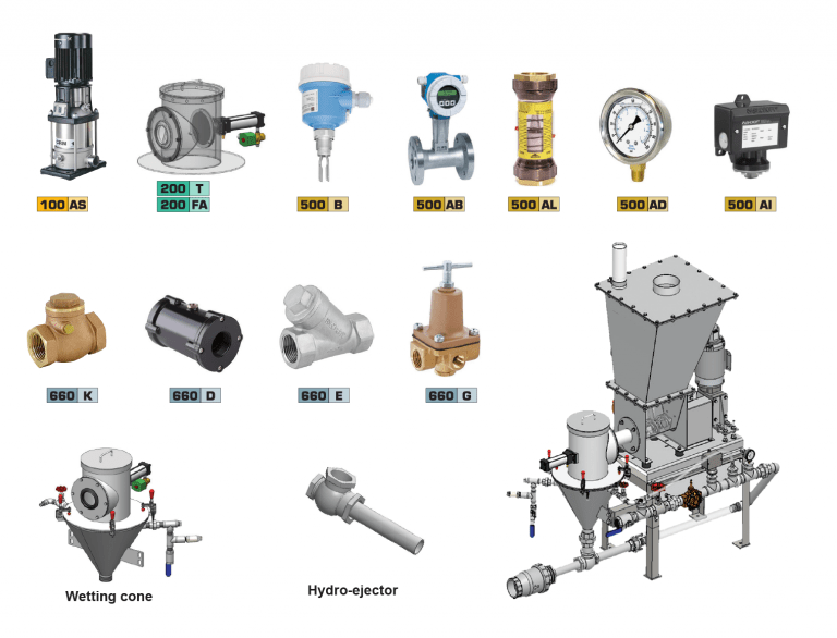 Direct Injection System ConVAir